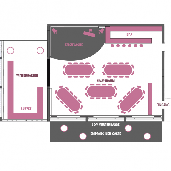 Buffetpräsentation im Wintergarten